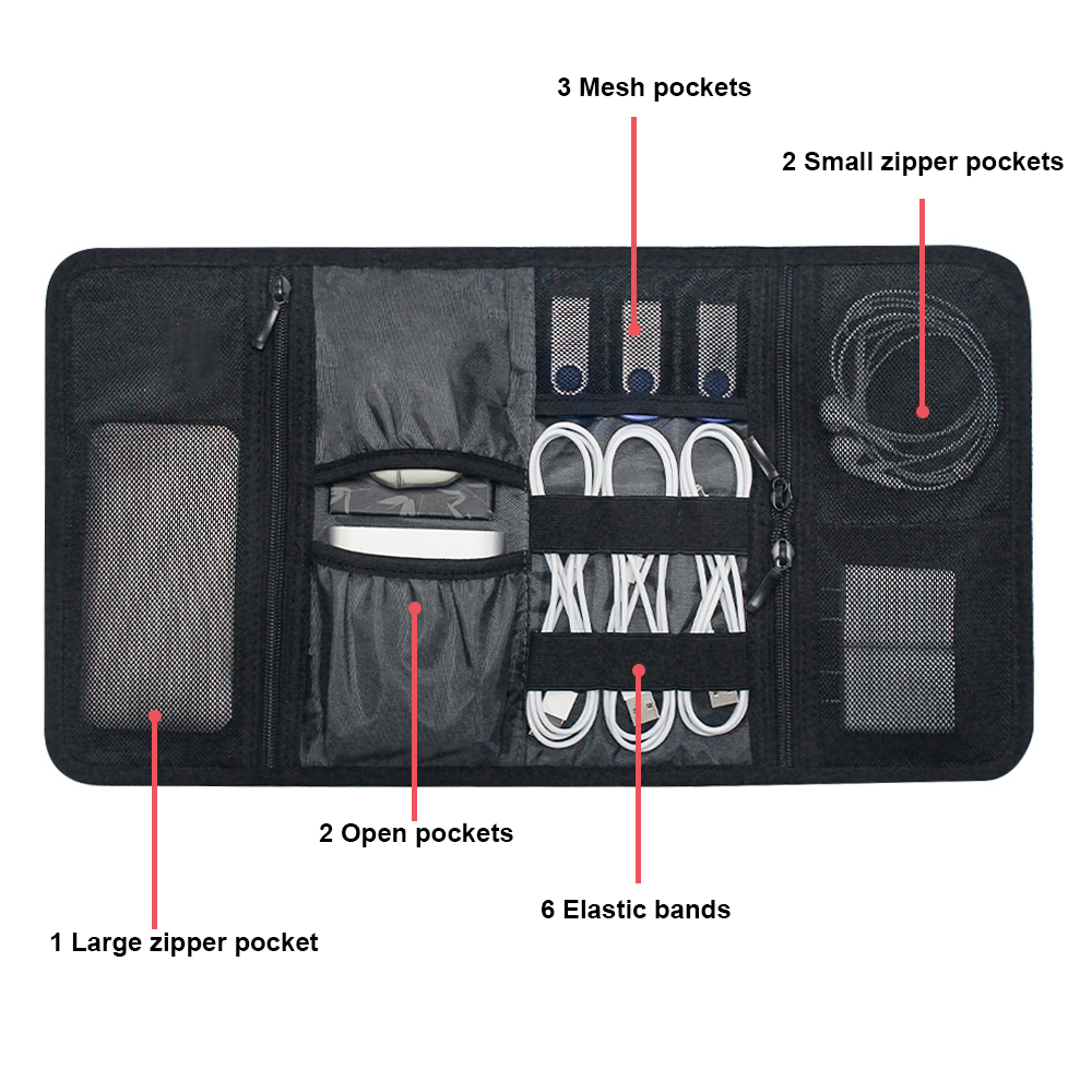 Tech-Organizer-Tasche Kabelauf – Tech Acc Bewertung und Preis