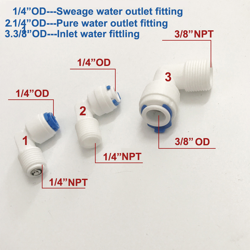 Umkehrosmose 3013-Gehäuse für  – High Tech Kitchen Accessories Bewertung und Preis